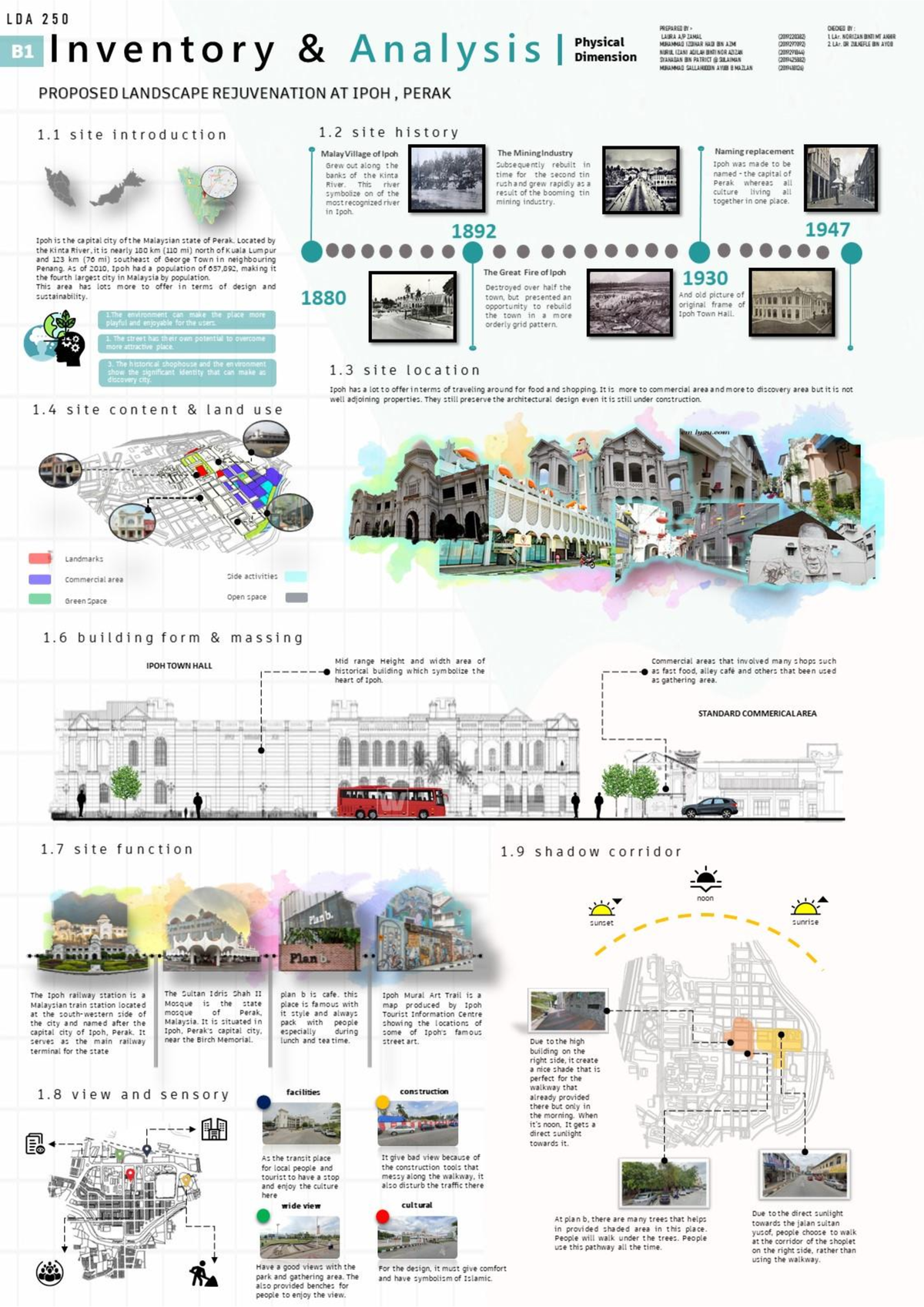 SITE Inventory & Analysis for LDA250 Course - Studocu