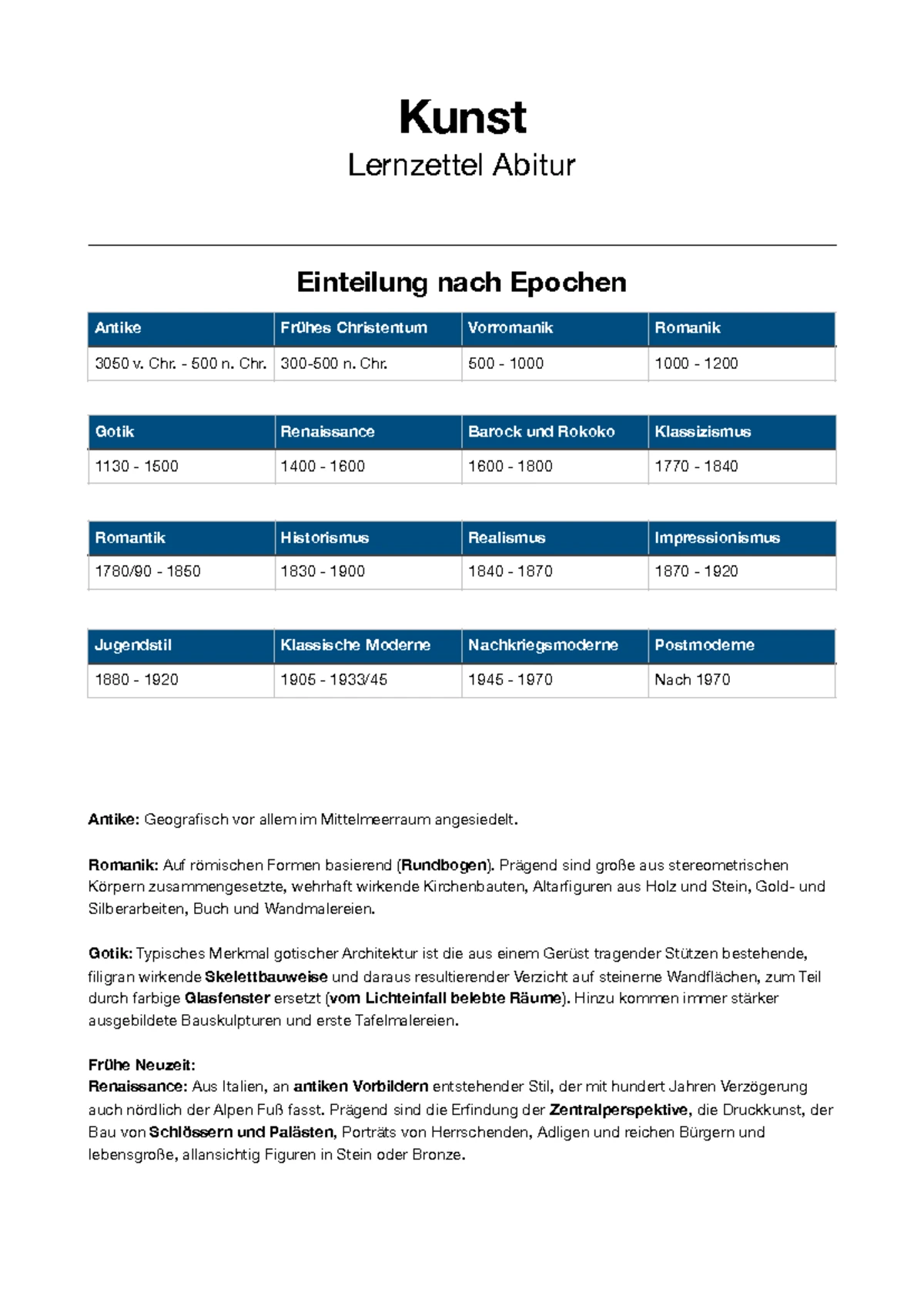 Abiturerlass Hessen 2024 Teil 3 Kunst Lk - Abiturerlass 2024 1+2+3 („Handreichungen“) 9 Struktur der