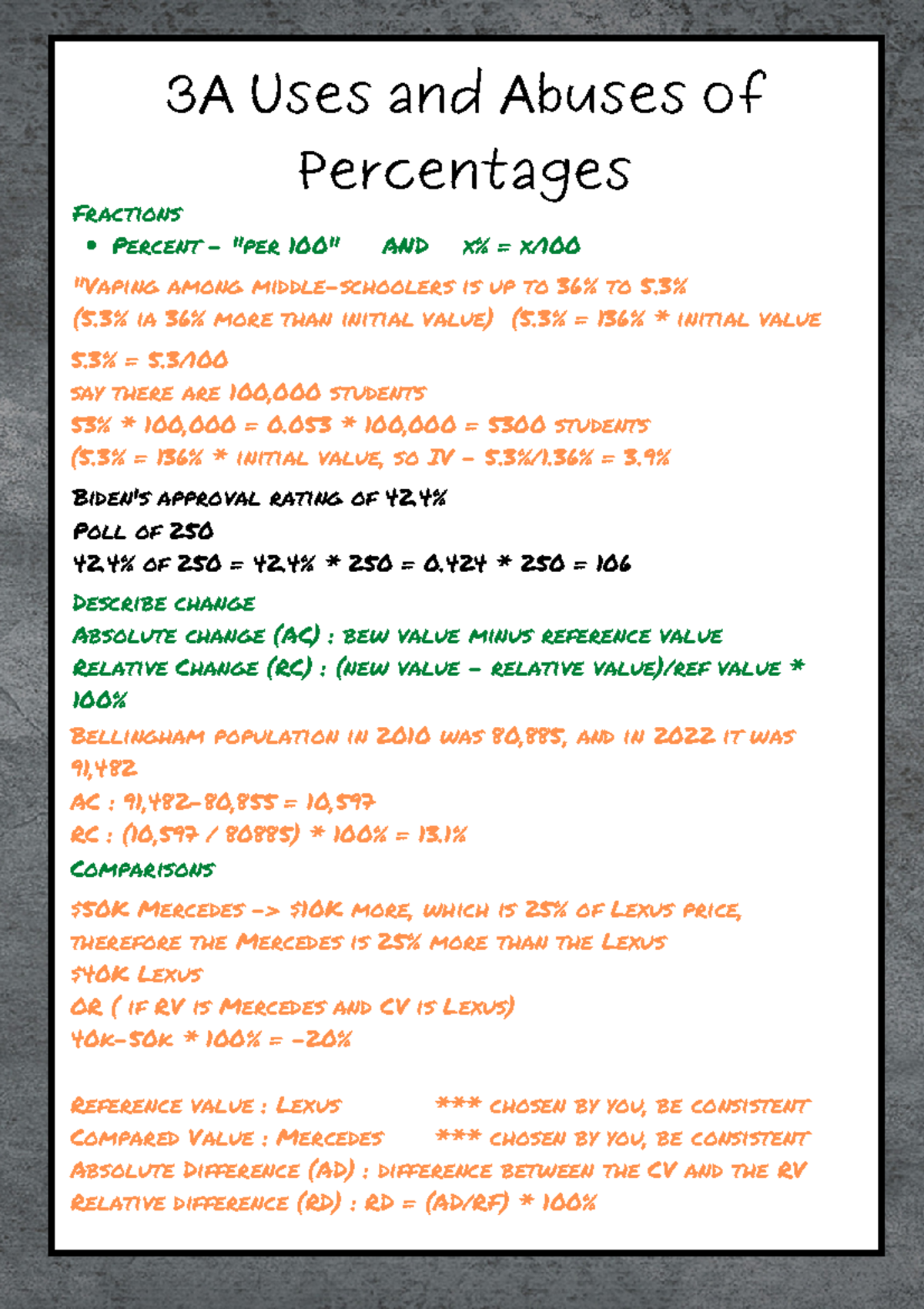 3A Final Exam Notes: Uses and Abuses of Percentages - Studocu