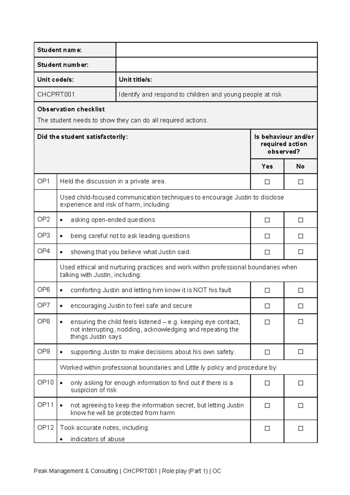 CHCPRT001 Role Play Assessment: Identifying & Responding to Risks - Studocu