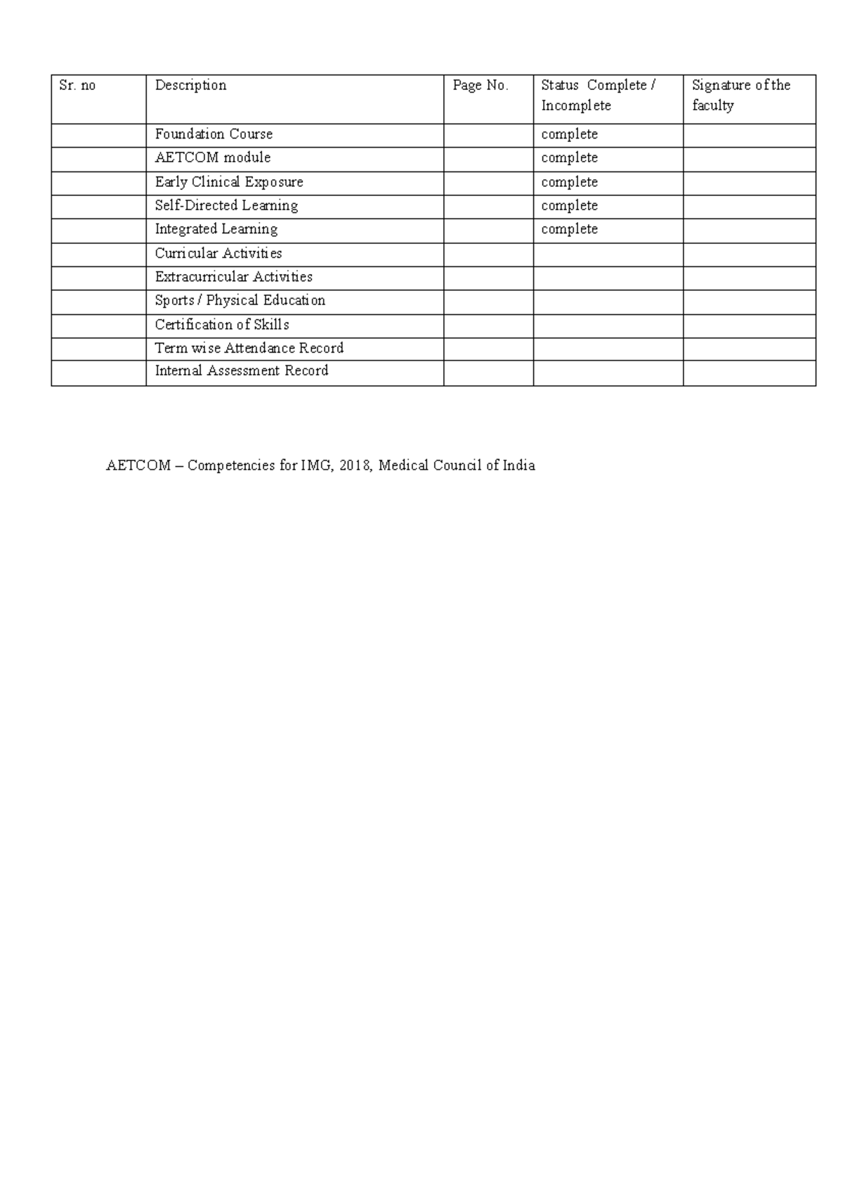 AETCOM Module Reflections & Learning Activities Workbook - Studocu