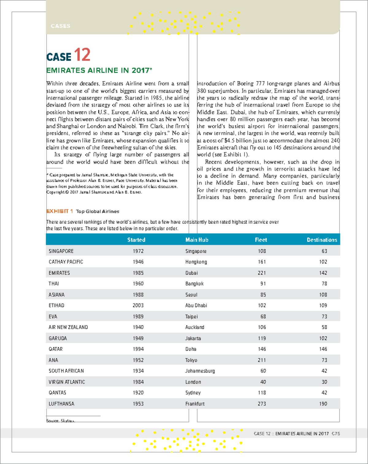 C76 Case Study: Emirates Airline Strategies and Challenges in 2017 ...
