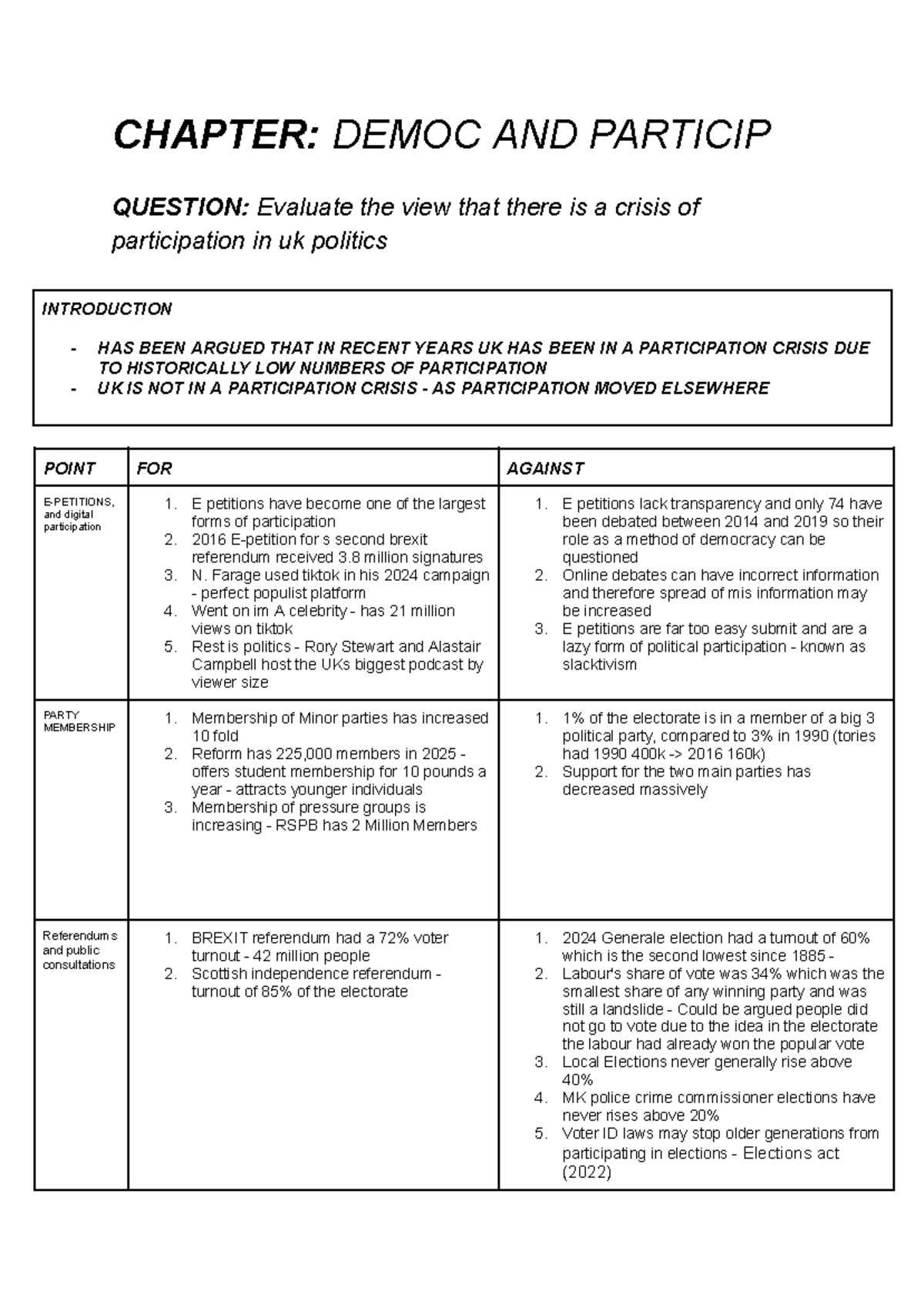 CHAPTER: DEMOC AND PARTICIP - Evaluating the Crisis of Participation in ...