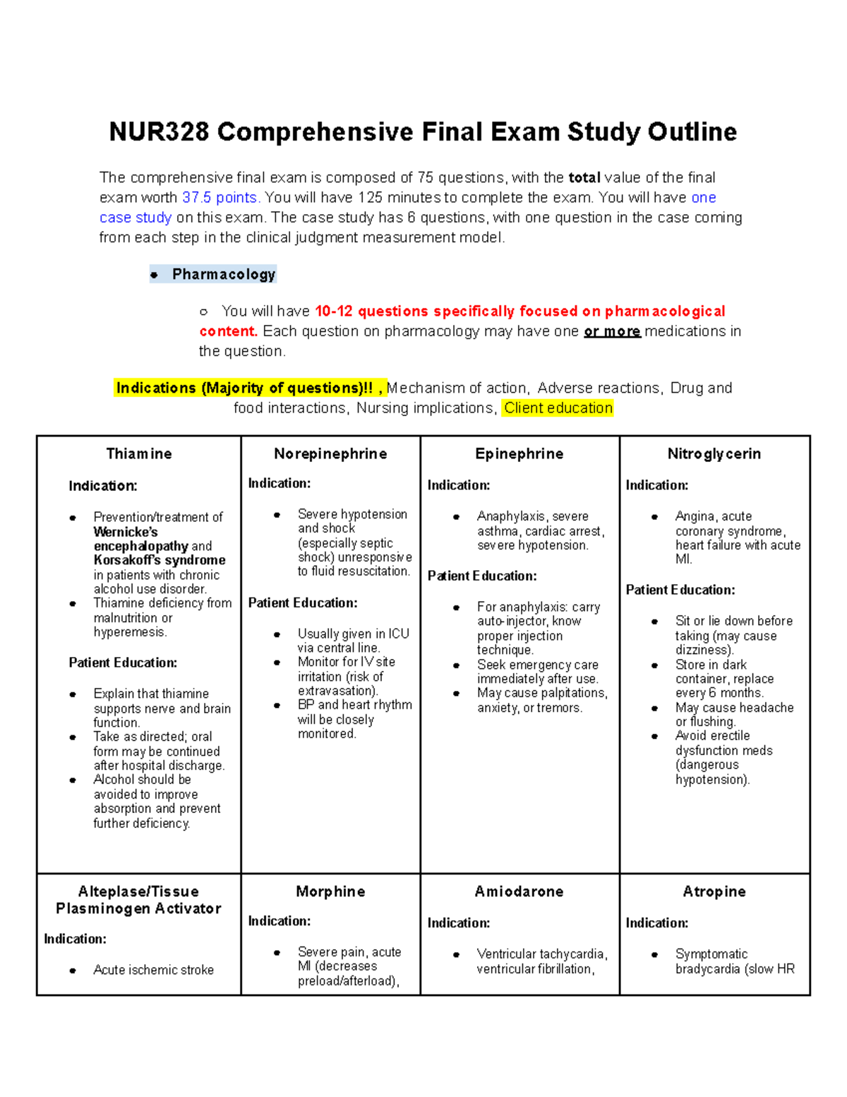 NURS 328 Comprehensive Final Exam Study Guide and Tips - Studocu