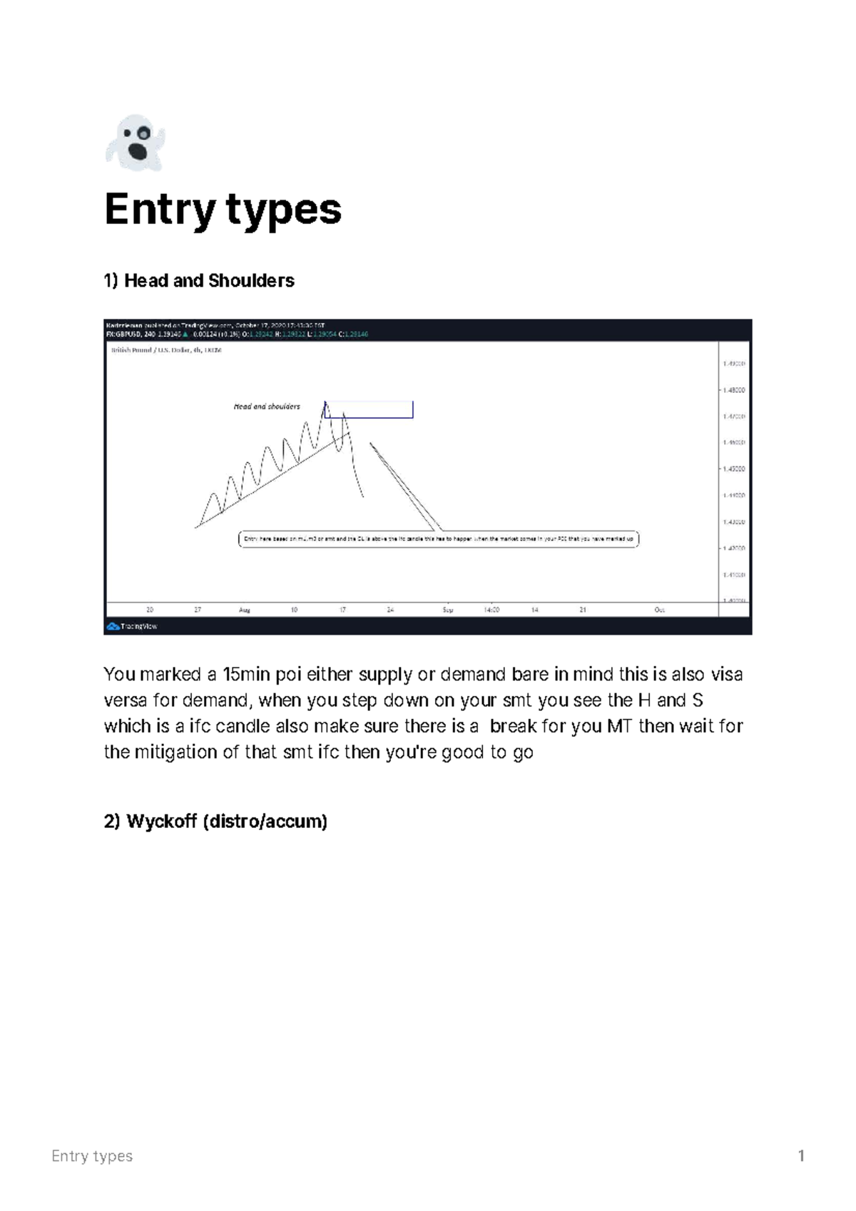 Entry Types: Head and Shoulders Analysis for Trading Strategies - Studocu