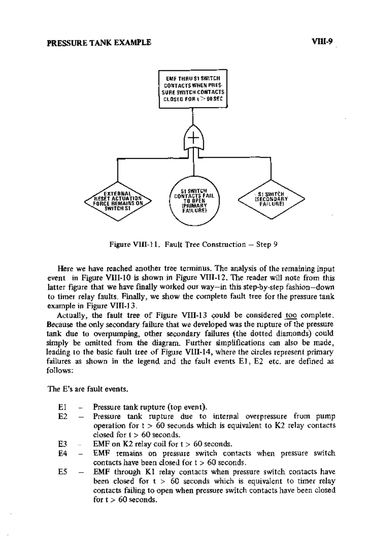 Fault Tree Analysis for Pressure Tank Example (Handbook 82-126-26-45 ...