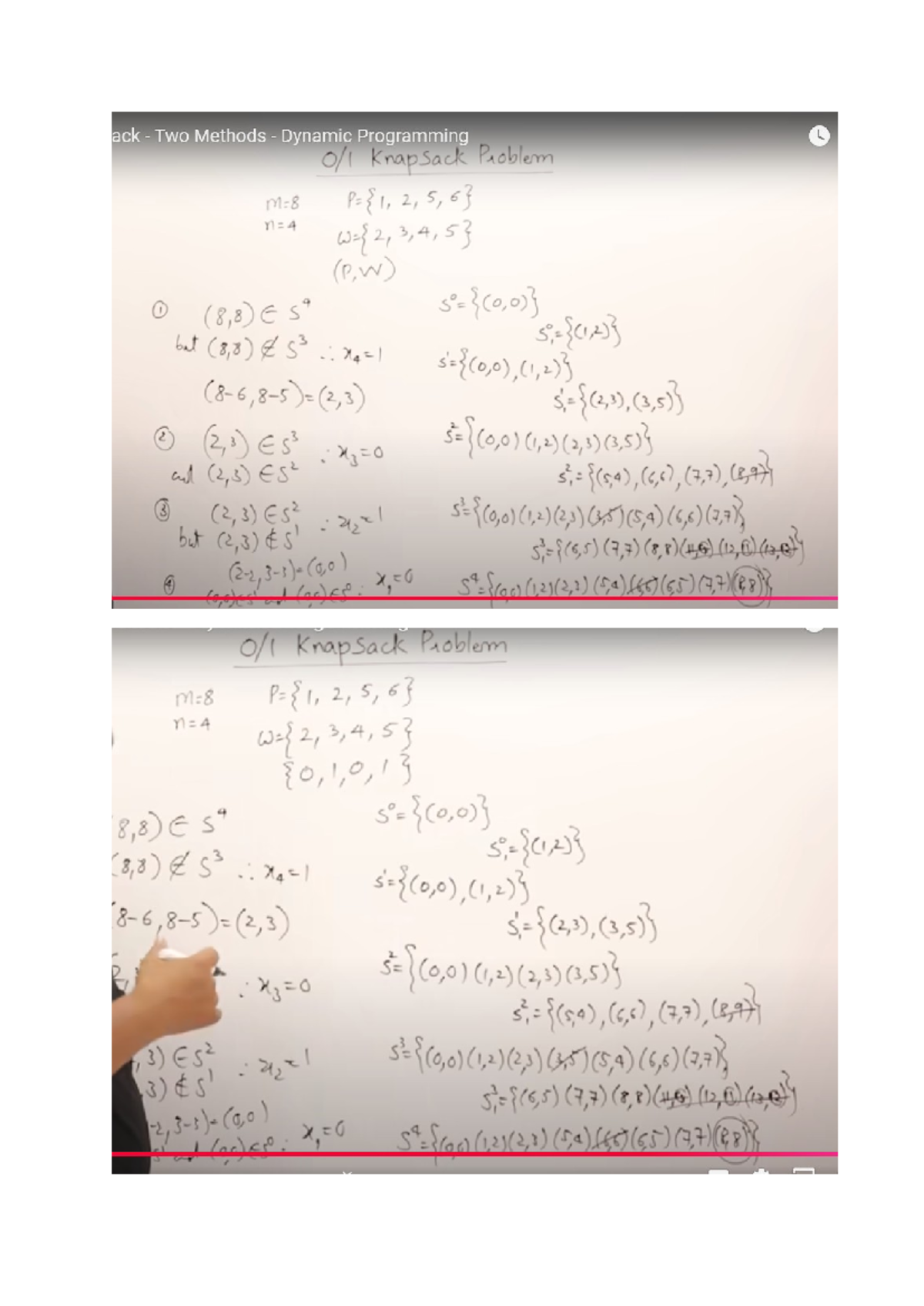 O1 Dynamic Programming: Knapsack Problem Methods and Solutions - Studocu