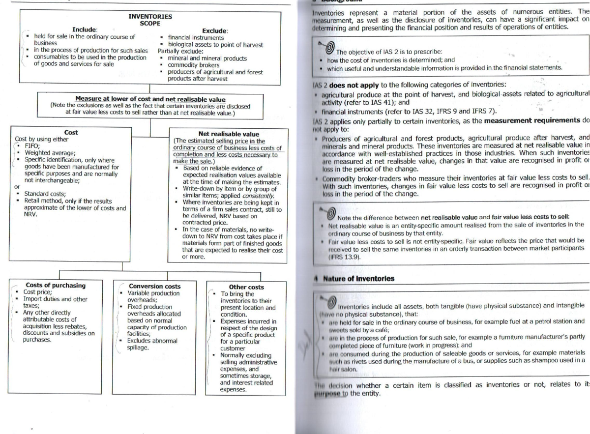 Inventories Notes 3: IAS 2 Measurement and Disclosure Guidelines - Studocu