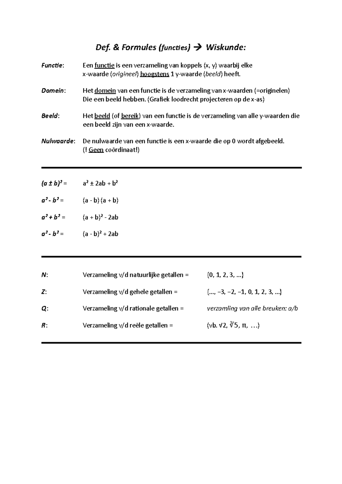 Functies 2de graad samenvatting - Def. & Formules (functies) Wiskunde ...