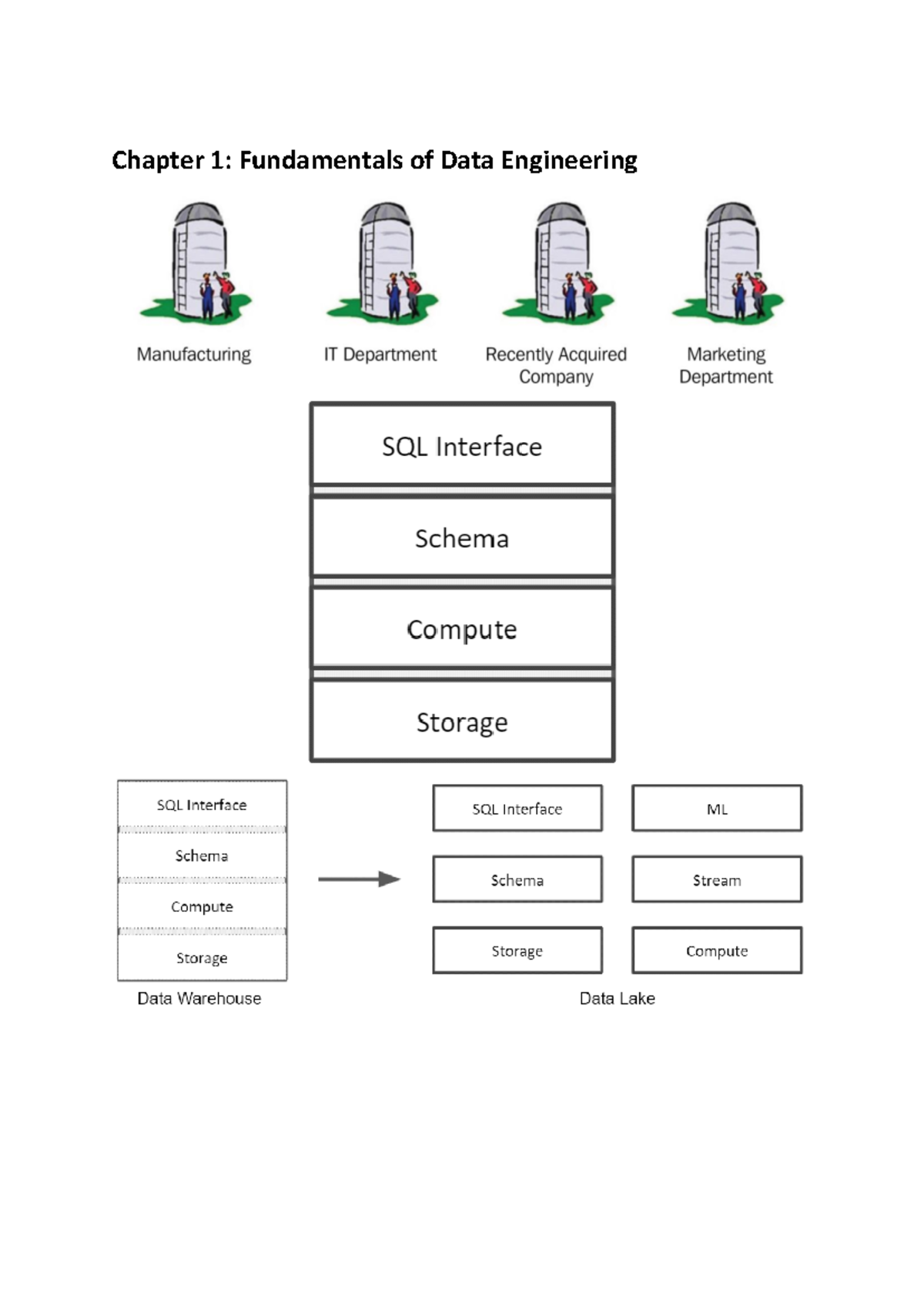 9781800561328 Data Engineering Fundamentals & Big Data on GCP - Studocu