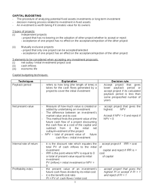 FIN242 September 2015 - EXAM PAPER - CONFIDENTIAL UNIVERSITI TEKNOLOGI ...