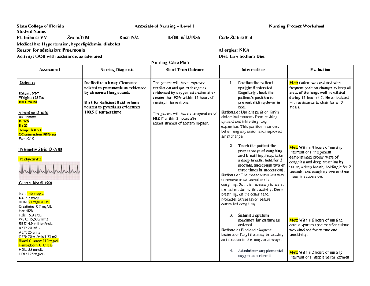 Care Plan #2: Nursing Process for Pneumonia Management - Studocu