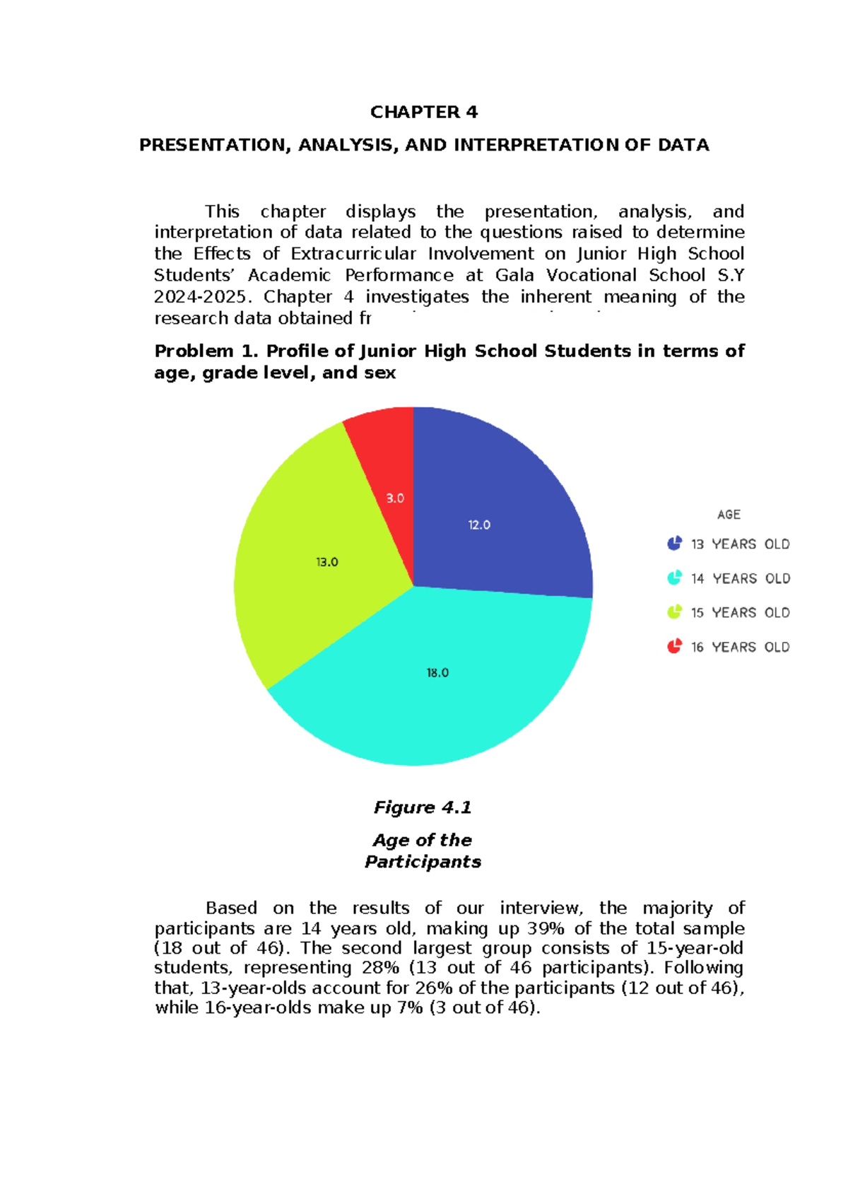 Chapter-4 110514 - This documents contain different chapter for ...