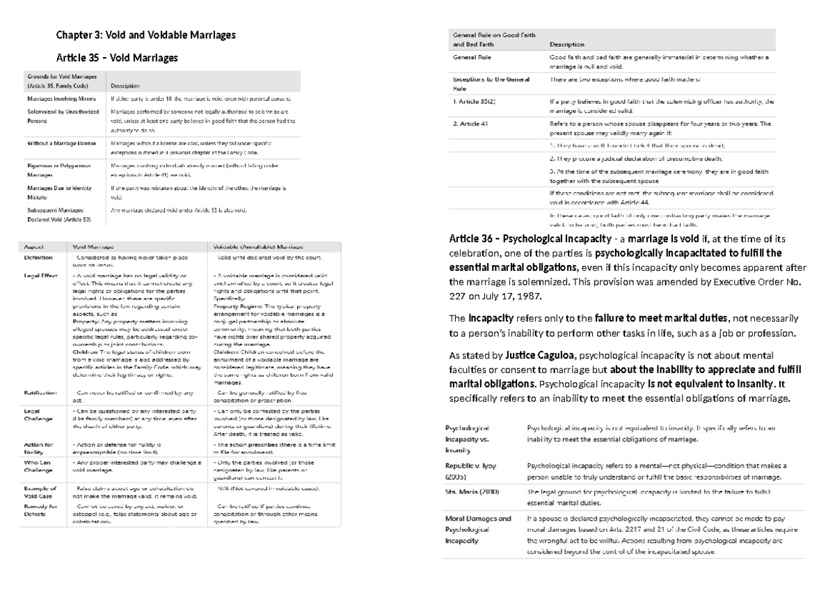 Chapter 3: Void and Voidable Marriages - PFR Notes on Psychological ...