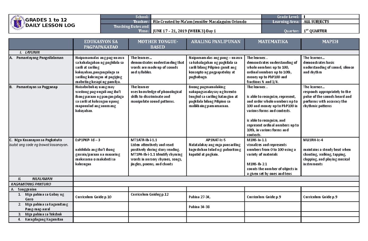 DLL ALL Subjects 1 Q1 W3 D1 - GRADES 1 to 12 DAILY LESSON LOG School ...