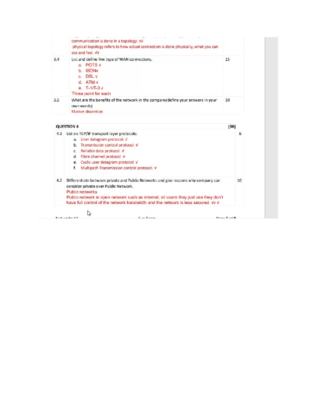 Midterm Exam Review Notes - Course Code: EXAM 2023 - Studocu