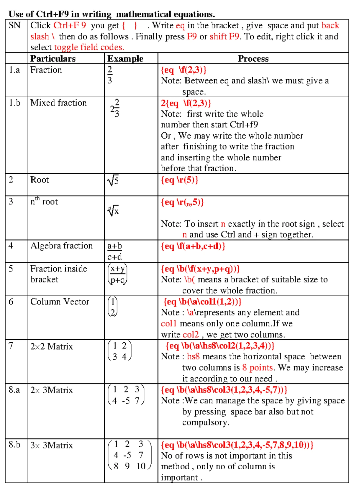 Getting Deep Into Data Lake - Getting Deep Into Data Lake “No Need any ...