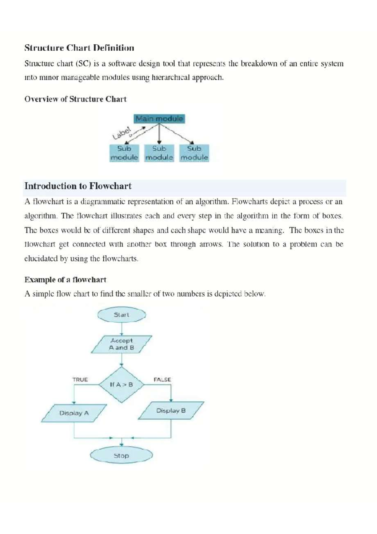 Unit 3 - Structure Chart and Flowchart Overview in Software Design ...