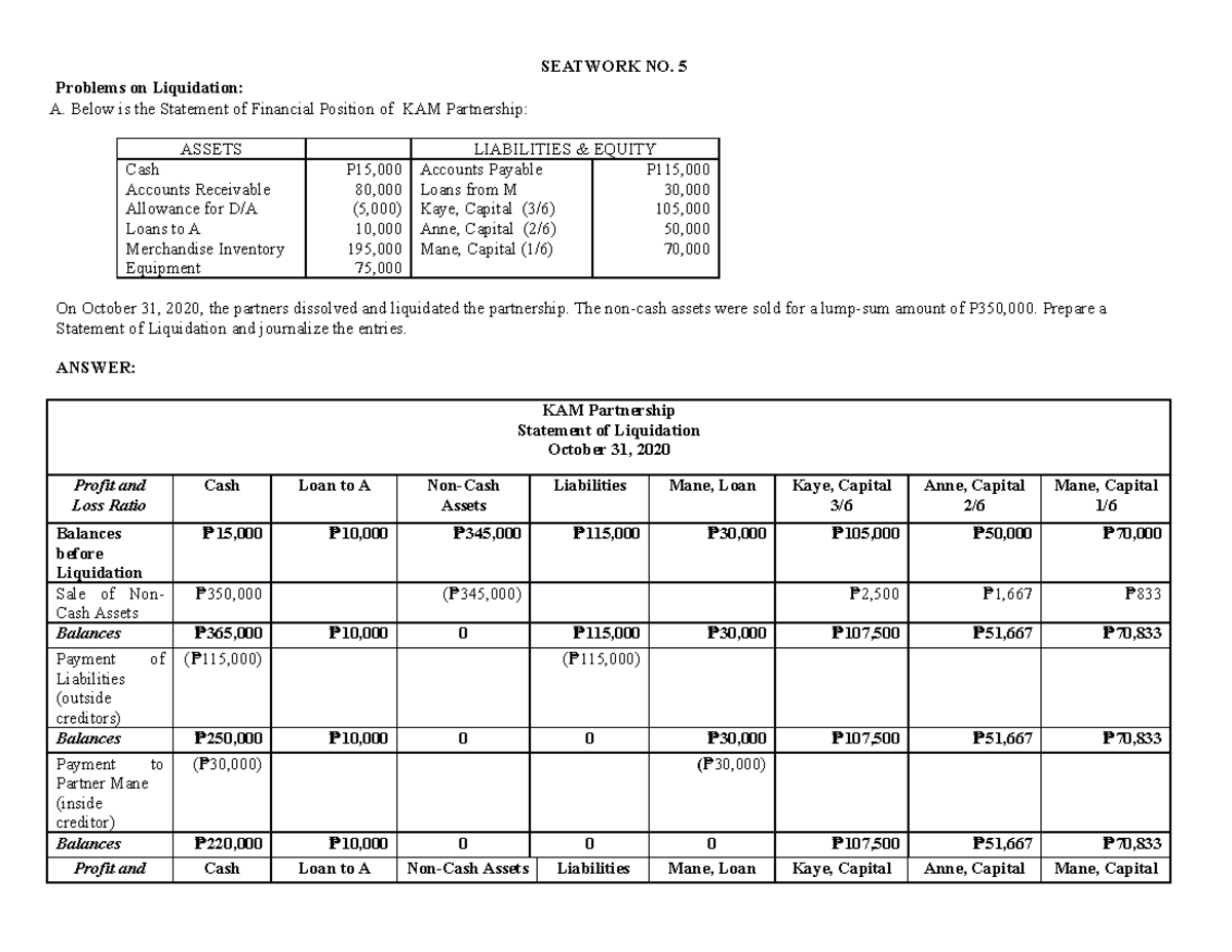 ACC Liquidation Problems: Seatwork No. 5 Analysis and Solutions - Studocu
