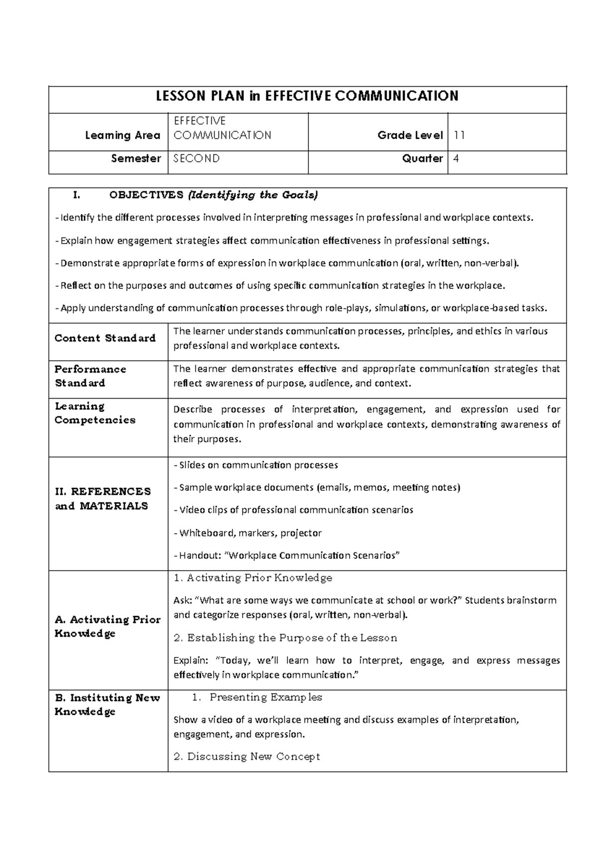 Lesson Plan: Effective Communication Strategies for Grade 11 - Studocu