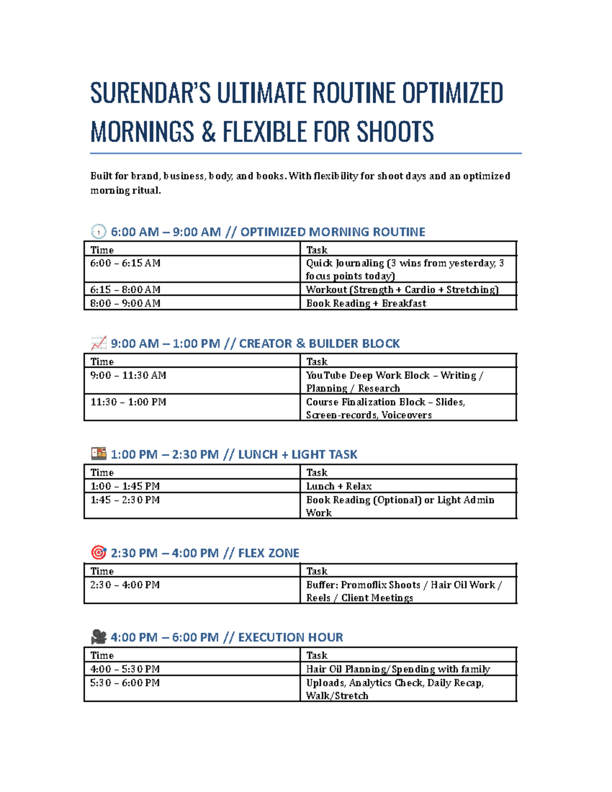 ULTIMATE MORNING ROUTINE FOR CREATORS & SHOOTS - Studocu