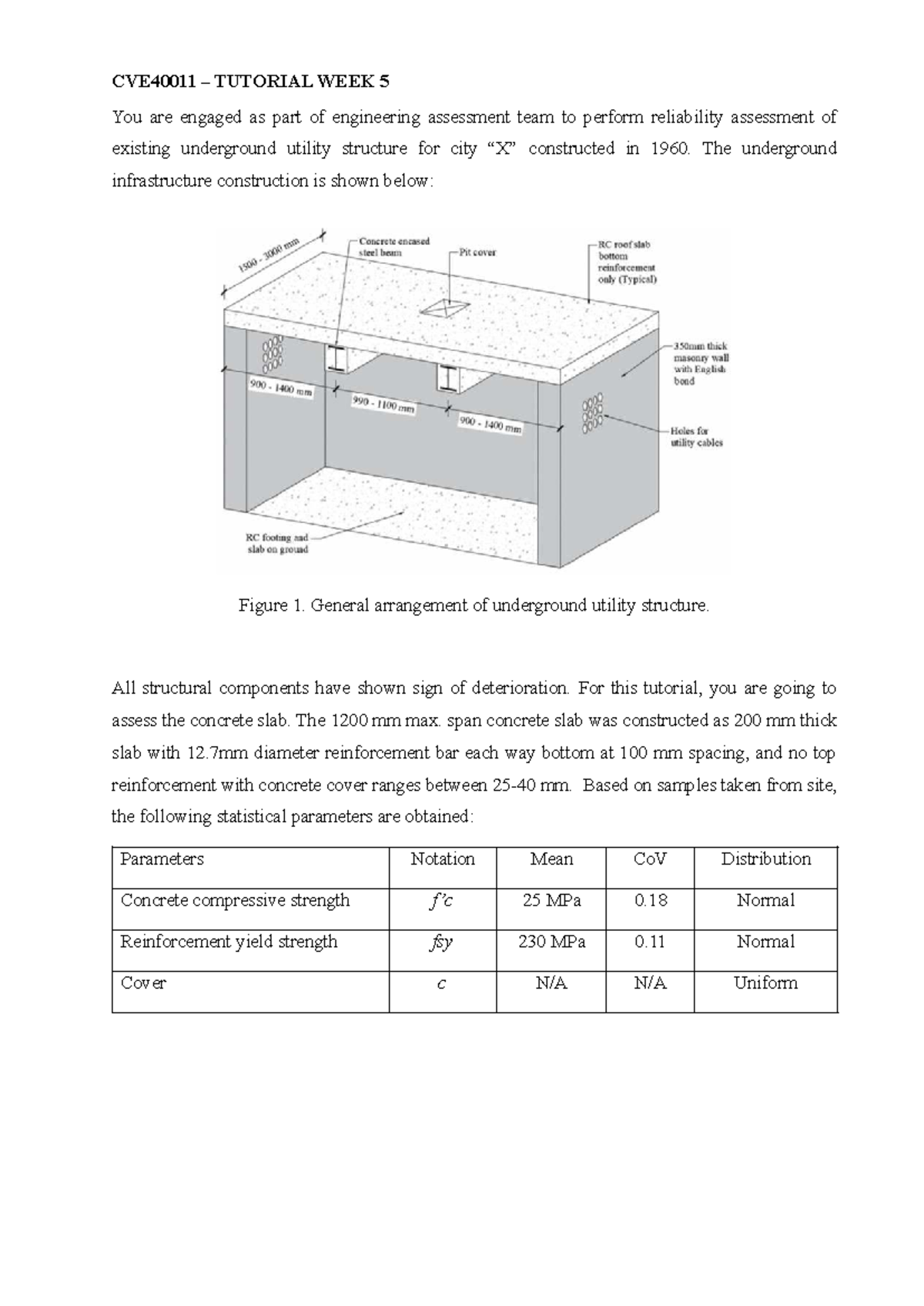 CVE40011 Tutorial Week 6: Reliability Assessment of Utility Structures ...