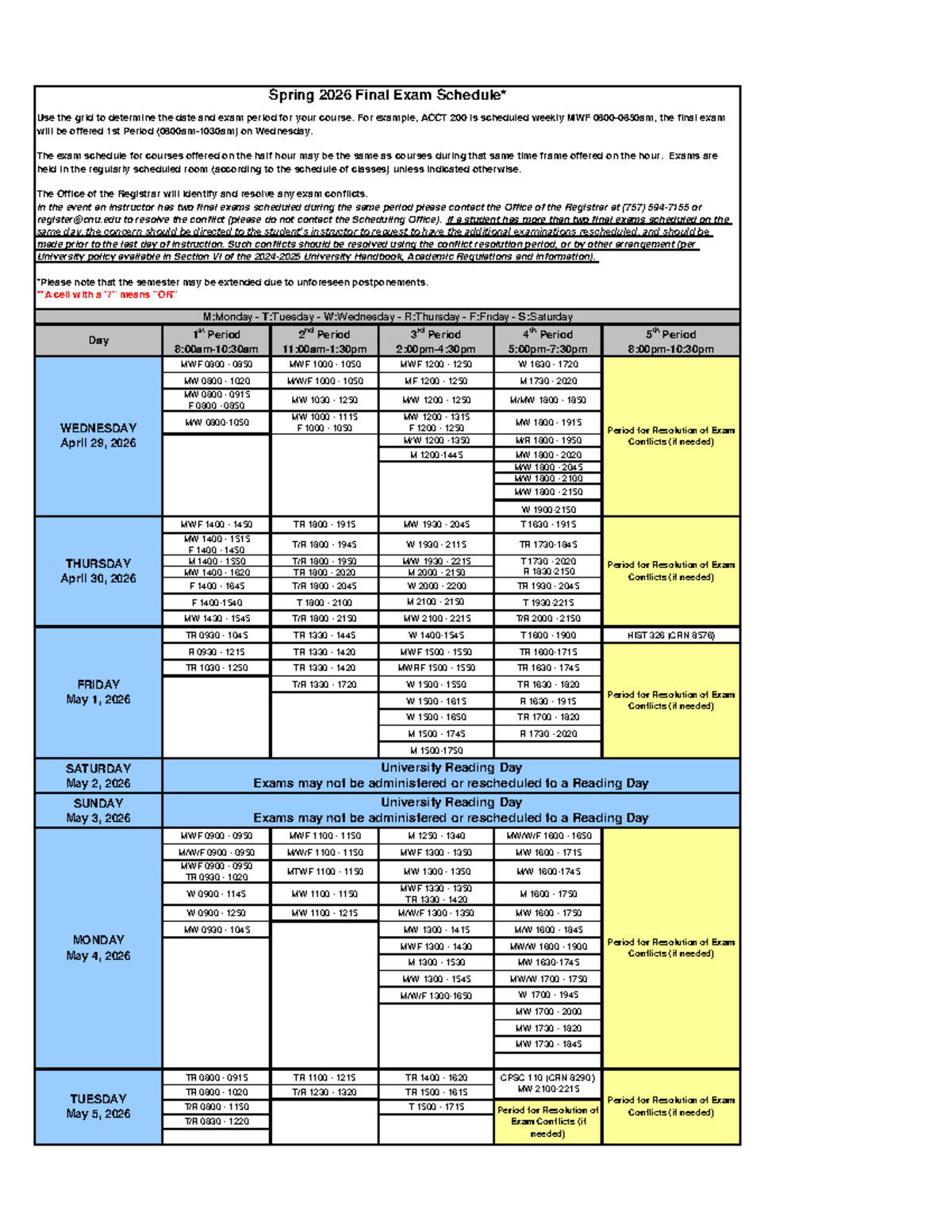 Spring 2026 Final Exam Schedule and Conflict Resolution Guide - Studocu