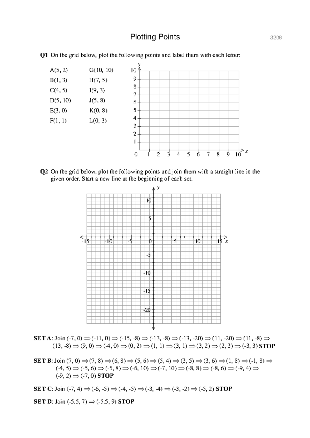 Plotting Points Worksheet 3206 Q1 & Q2 - Studocu