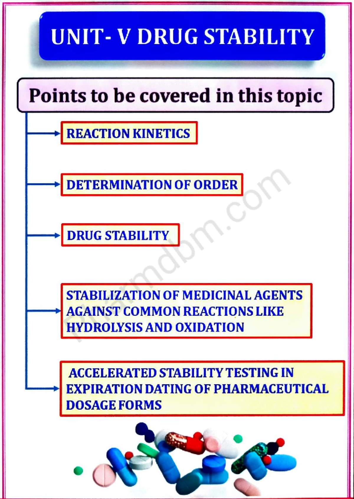 Drug Stability and Reaction Kinetics: PHAR 302 Final Exam Notes - Studocu