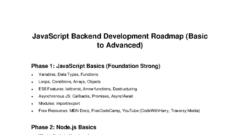 JavaScript Backend Development Roadmap: From Basics to Advanced - Studocu