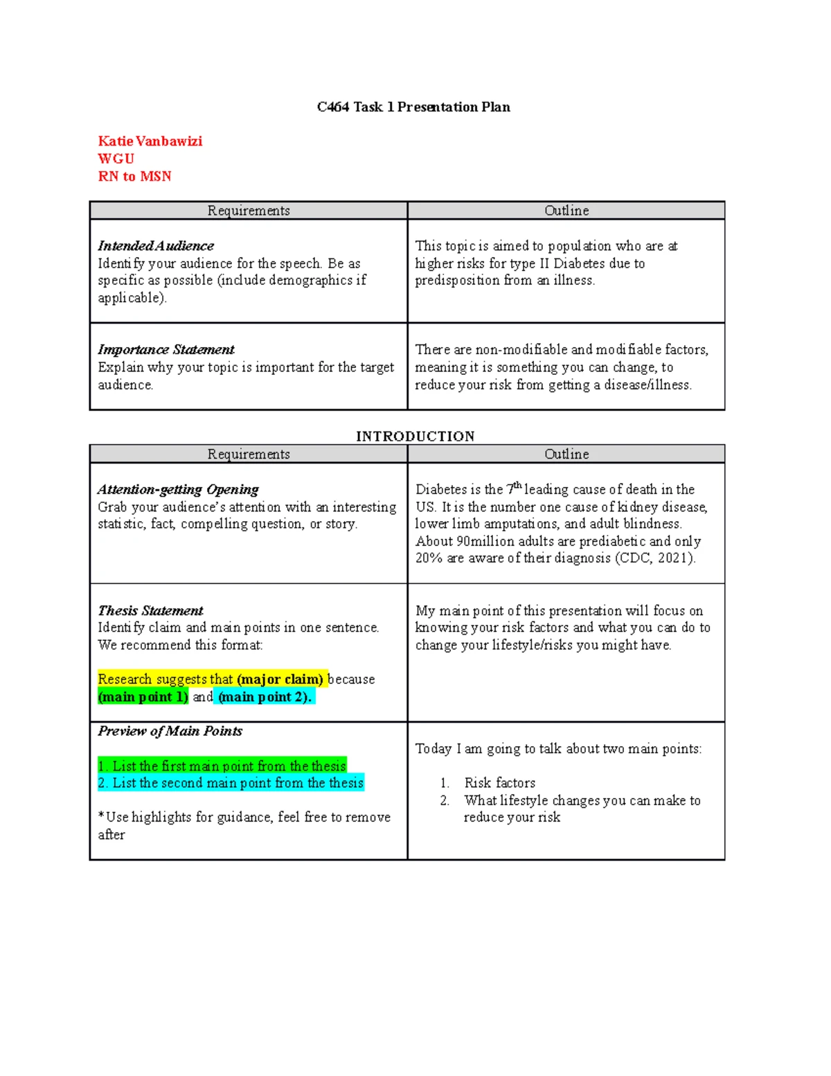 C464 Intro to Communication Task 1 Presentation Plan Guide - Studocu