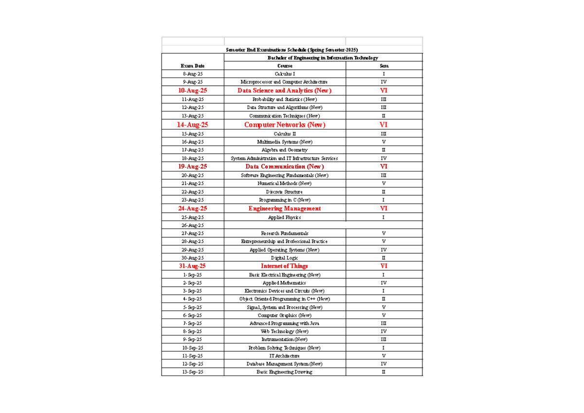 Spring Semester End Exam Schedule for B.E. in IT Courses - Studocu