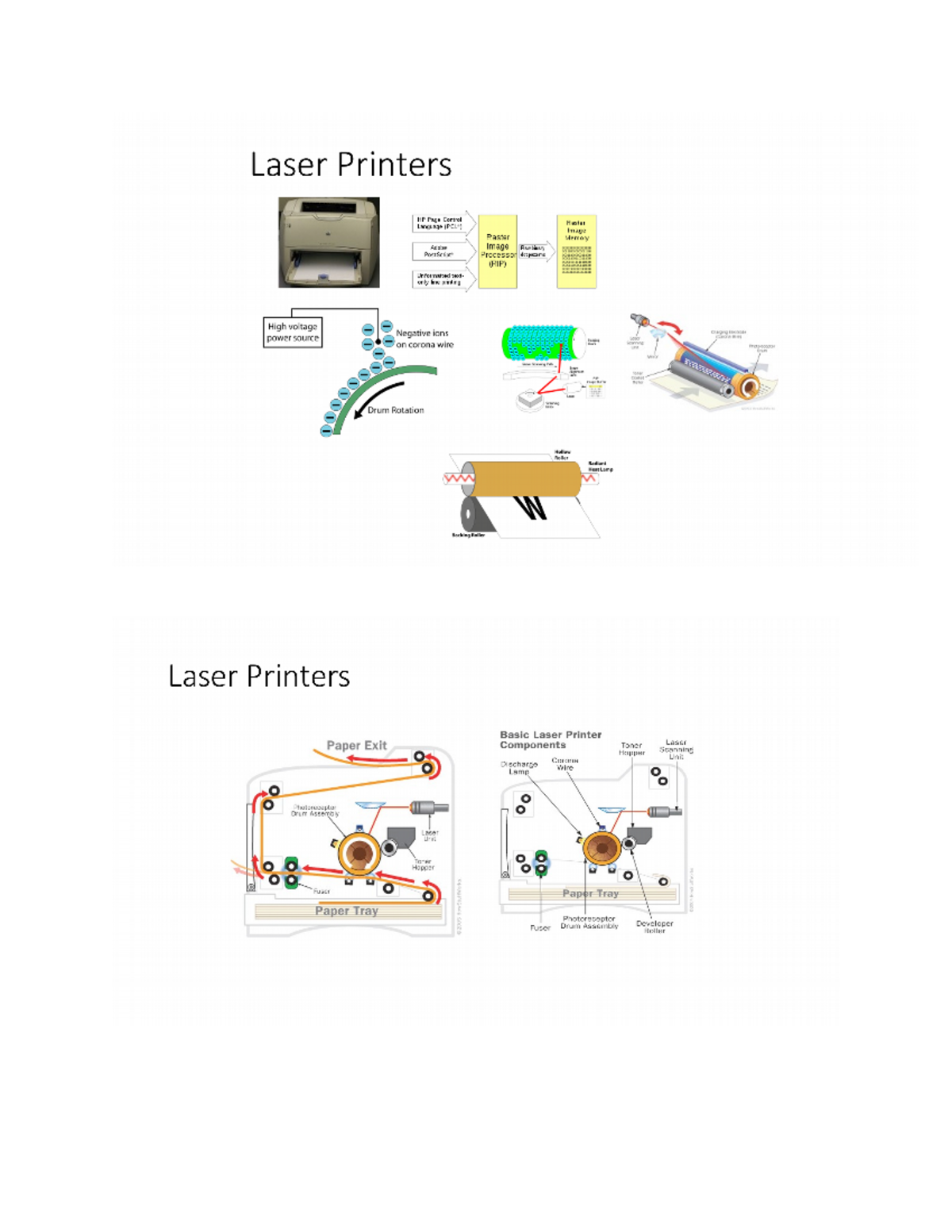 Printer Hardware Overview and Best Practices - Studocu