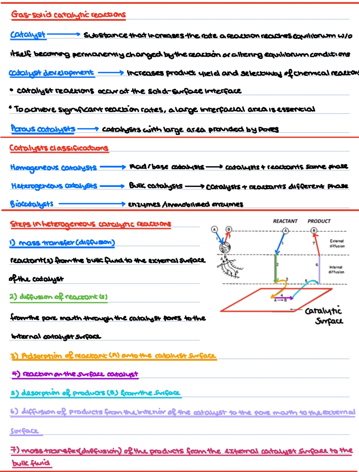 Chapter 1 & 2: Chemical Reaction Engineering Quiz Study Guide - Studocu