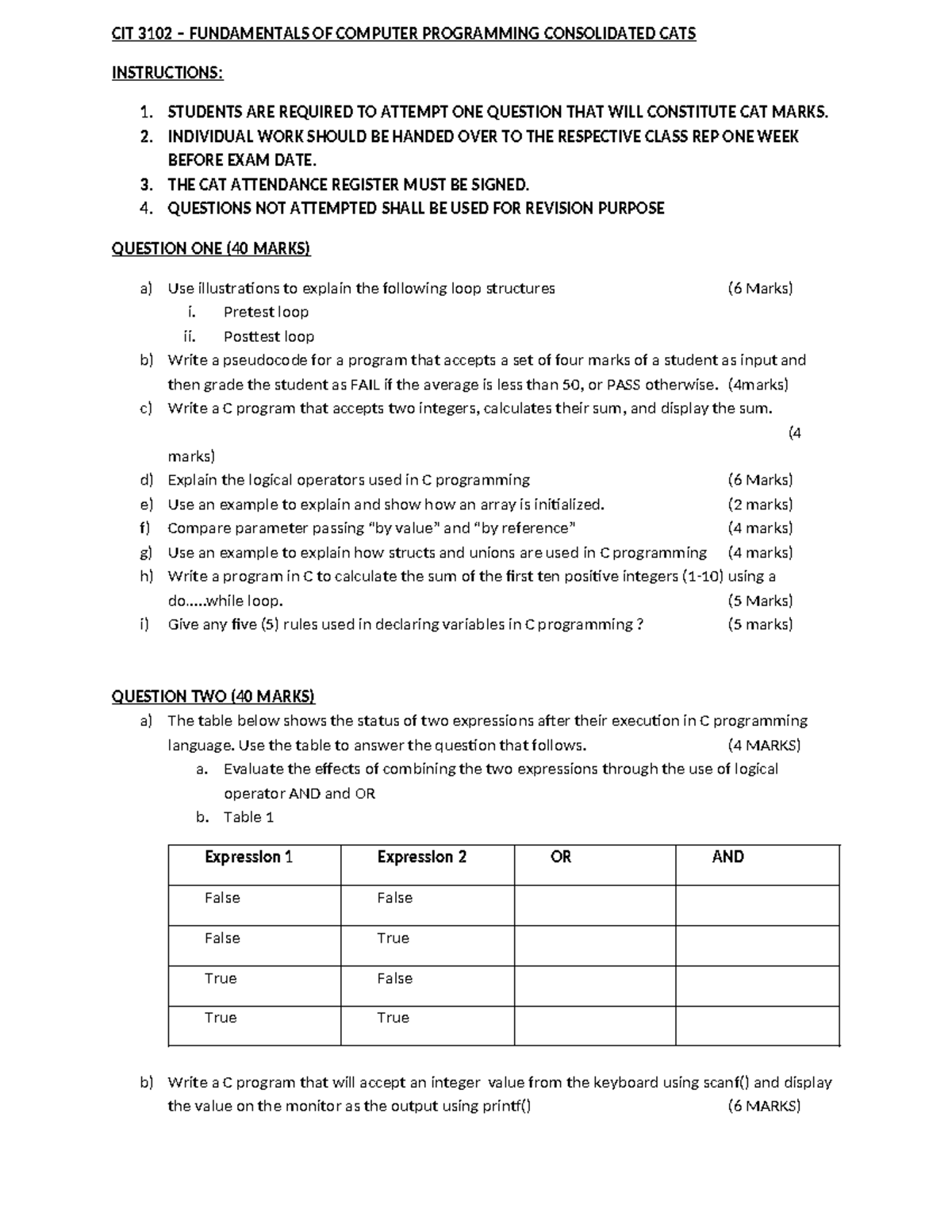 CIT 3102 – Fundamentals OF Computer Programming CATS 2023 - CIT 3102 ...