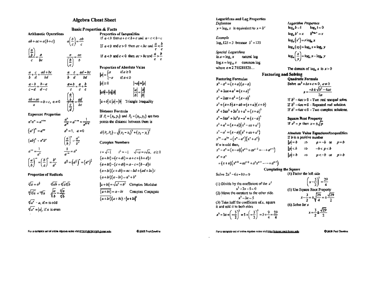 Calc Reference Sheets: Essential Formulas and Concepts (220831) - Studocu