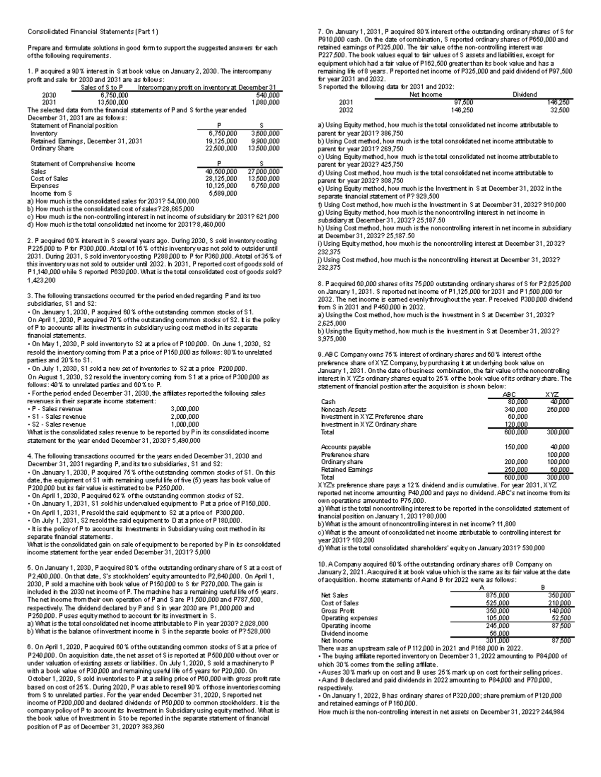 Consolidated Financial Statements Analysis (Part 1) - Lecture Notes ...