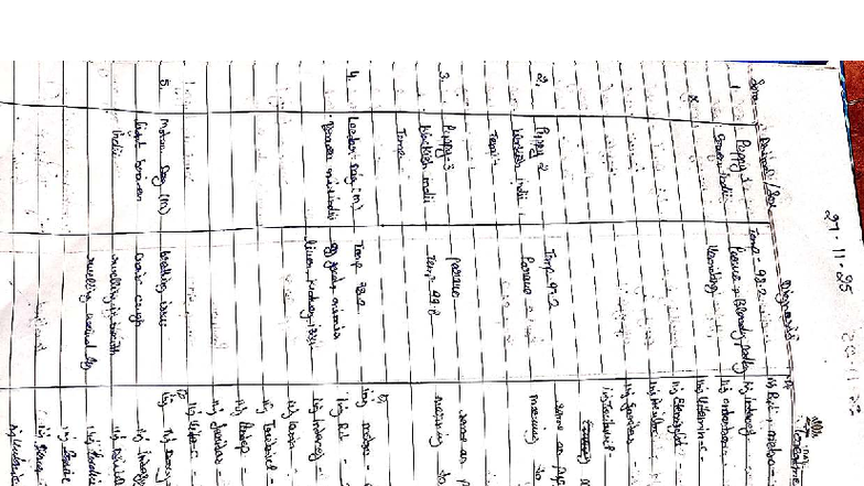 Diagnosis and Treatment of Animal Cases - OPD Practice Paper - Studocu