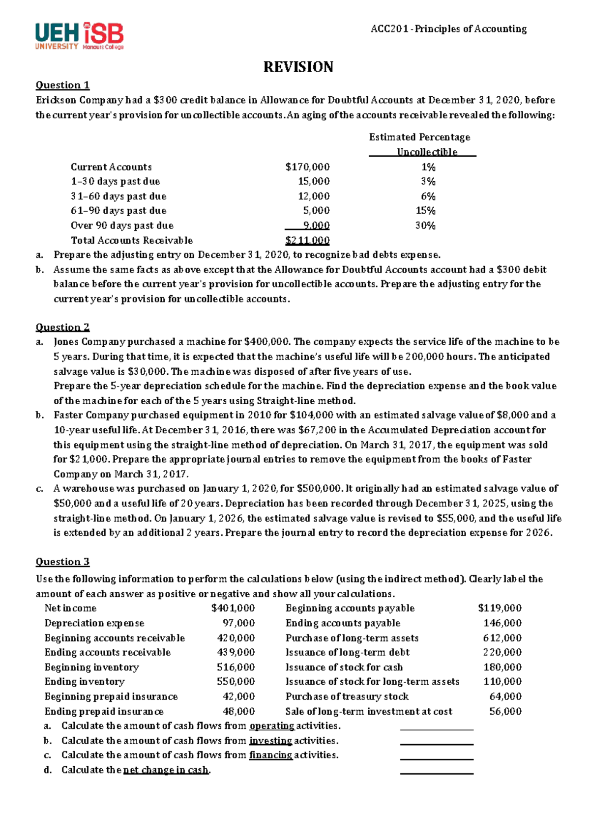Revision ACC201: Accounting Questions for Final Exam - Studocu