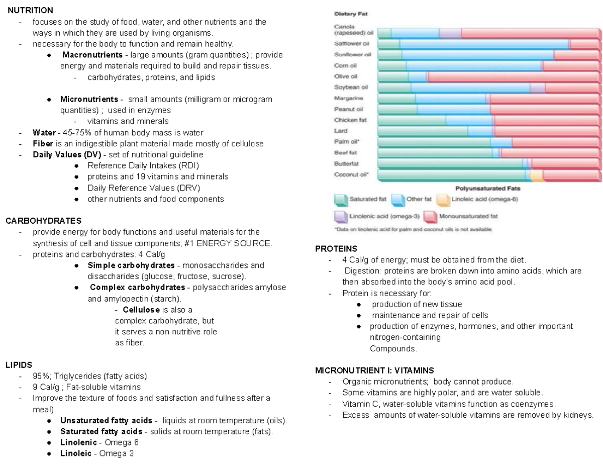 Nutrition - Lecture notes under midterm notes - NUTRITION focuses on ...