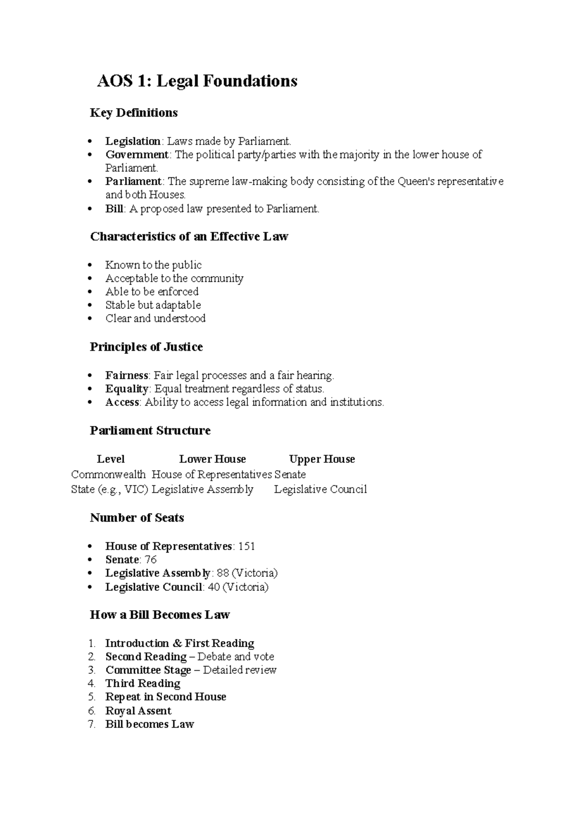 AOS 1: Legal Foundations Exam 1 Revision Notes - Studocu