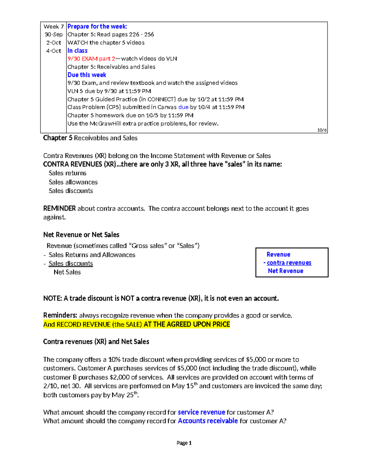 Week 7 Accounting Study Guide: Chapter 5 & Exam Prep (ACCT123) - Studocu