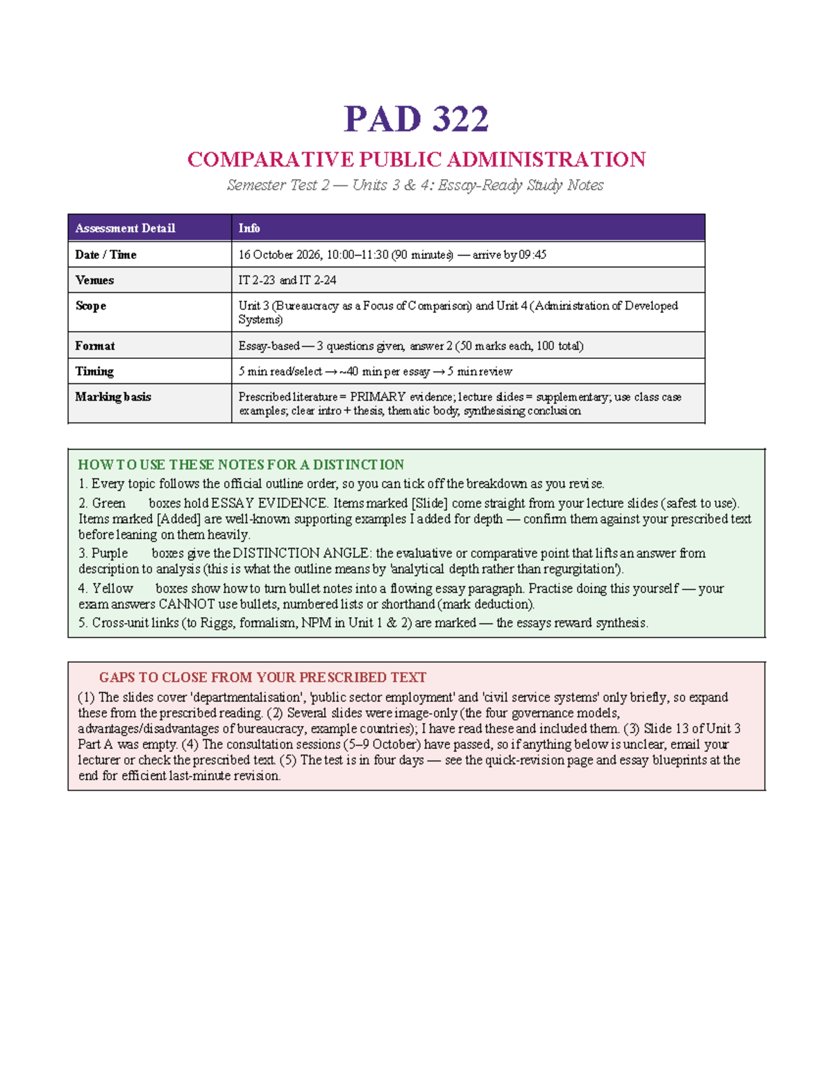 PAD 322 Comparative Public Administration: Unit 3 & 4 Study Notes - Studocu