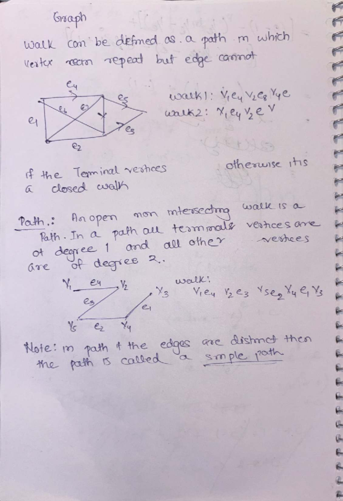 Unit 5 - Graph Theory Notes for Discrete Mathematics - Studocu