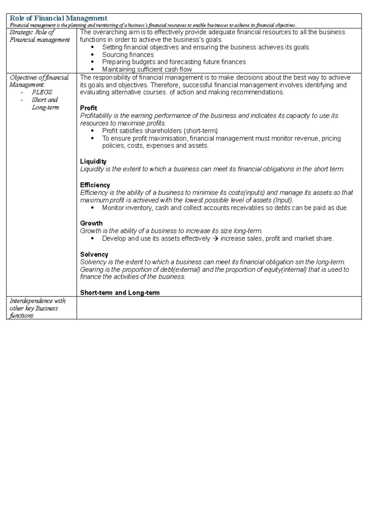 Financial Management Overview: Key Concepts and Objectives (FIN 101 ...