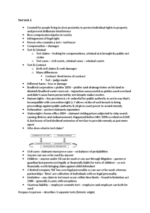 Negligence Law Overview Common Law Tort Principles And Case Analysis