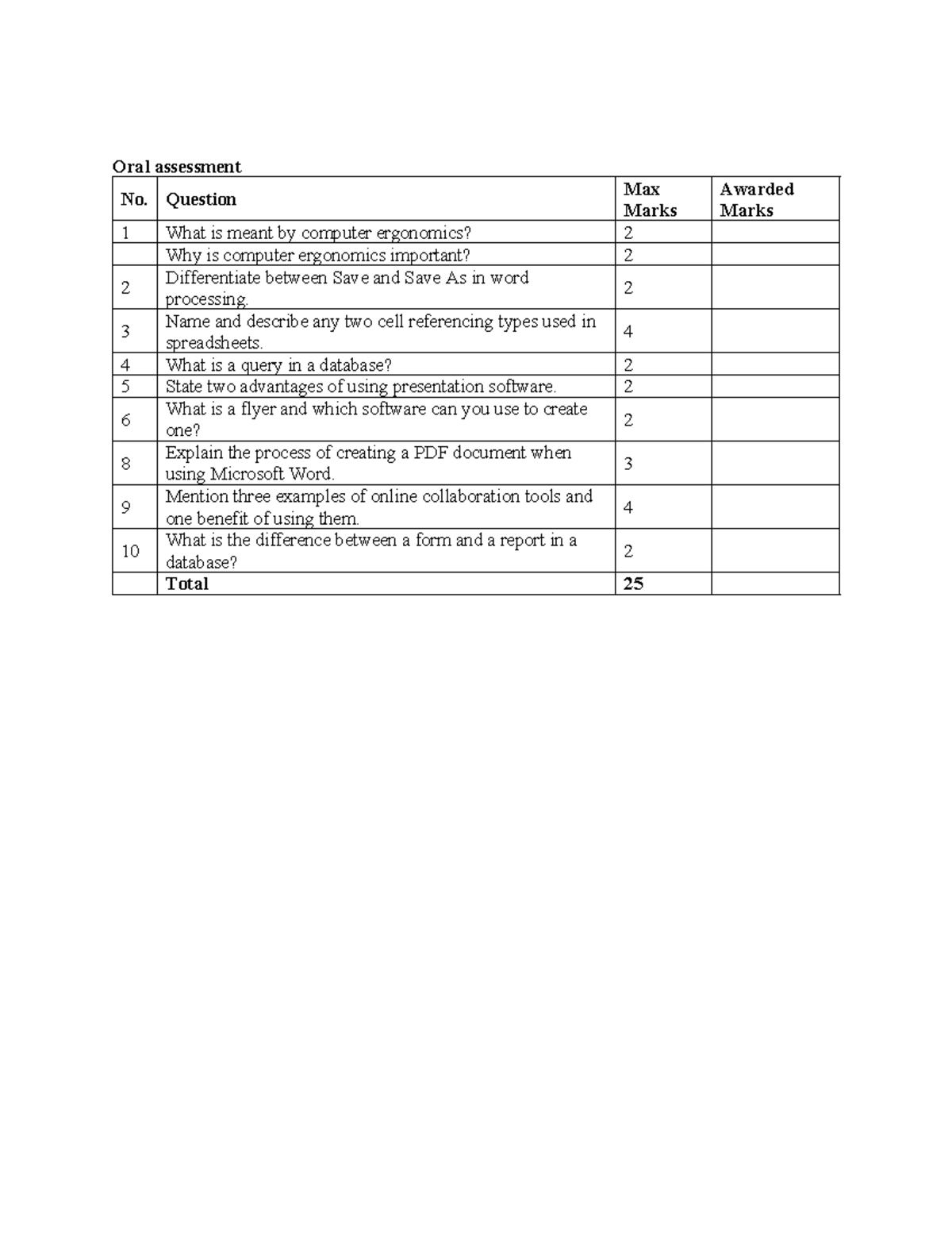 Oral Assessment: Computer Ergonomics & Software Tools (Max 25 Marks ...