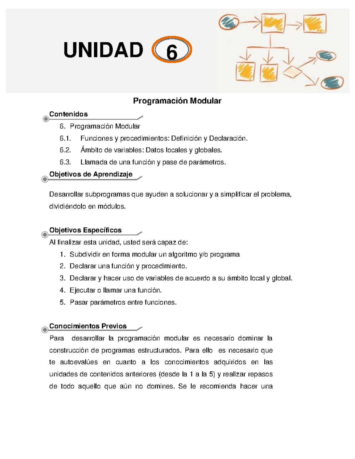 Guía Didáctica Unidad 6: Programación Modular y Funciones - Studocu