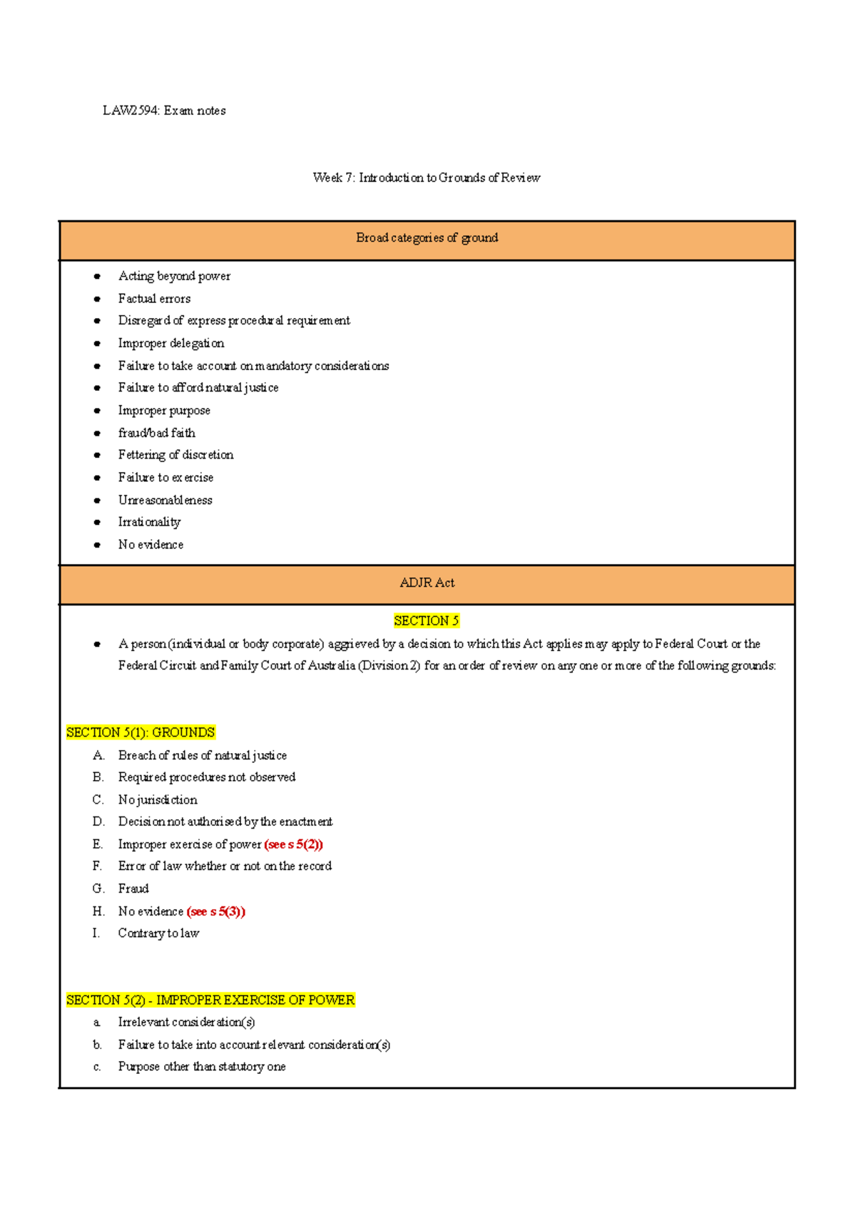 LAW2594: Exam Notes Week 7-10: Grounds of Review & Procedural Fairness ...