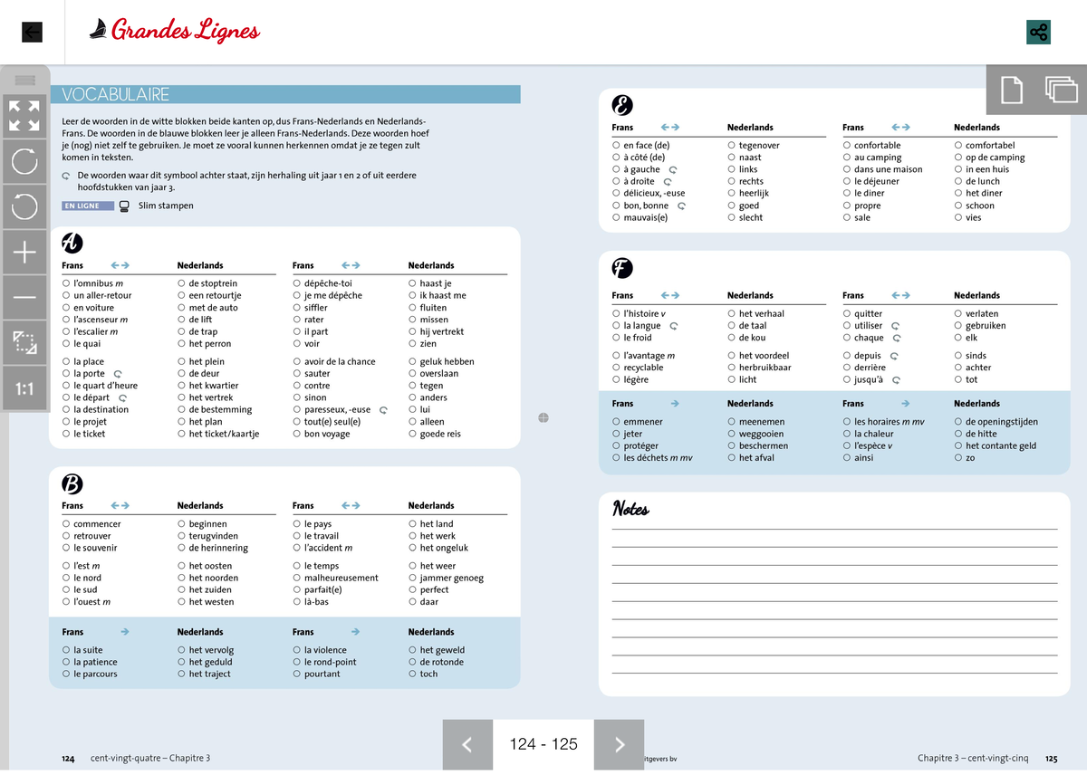 Infinitas Learning Platform: VOCABULAIRE Chapitre 3 Notes - Studeersnel